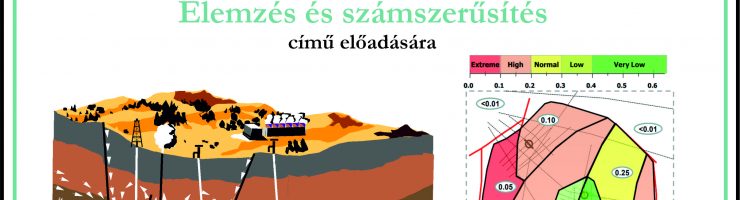 MEGHÍVÓ Szilágyi Imre: Geotermikus fejlesztések geológiai kockázatai: Elemzés és számszerűsítés előadására